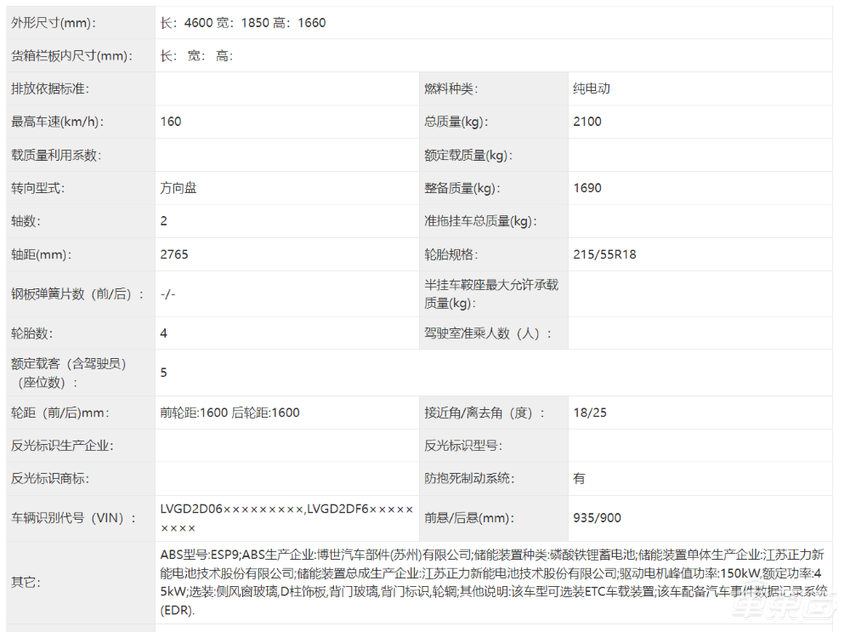工信部“车展”来了!小米SU7 Ultra首拍“证件照”,智界R7申报增程版