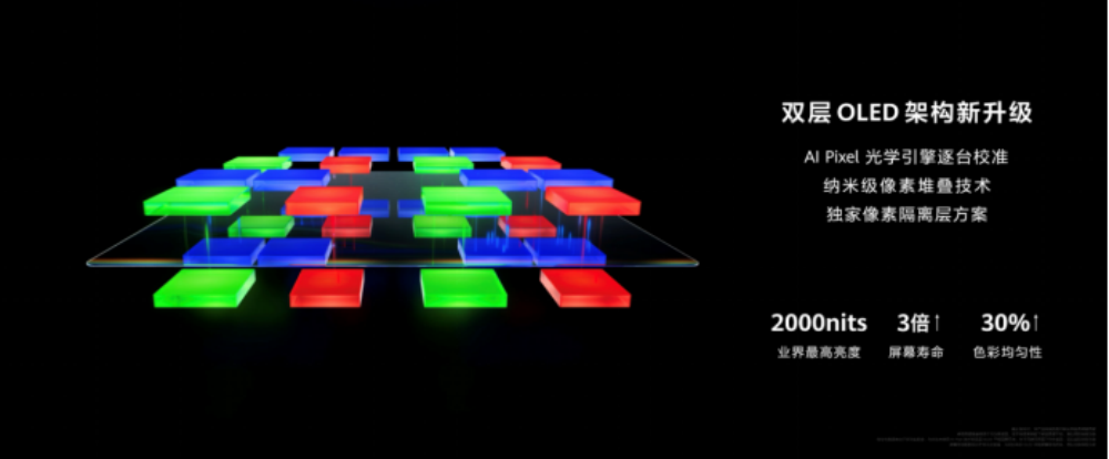 刚刚，华为单独给一块平板办了一整场发布会