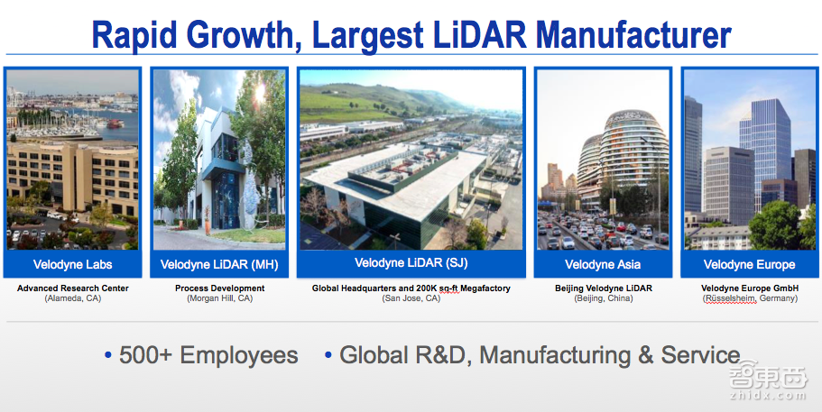 激光雷達(dá)一哥重慶秀肌肉！直言奧迪A8雷達(dá)太弱