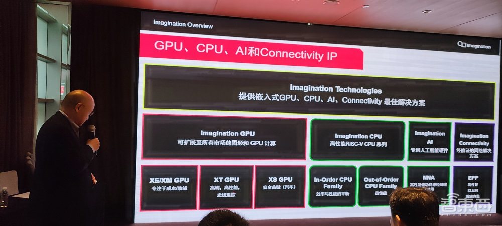 Imagination光线追踪GPU来了,移动端秀出桌面级效果,AI算力达6TOPS