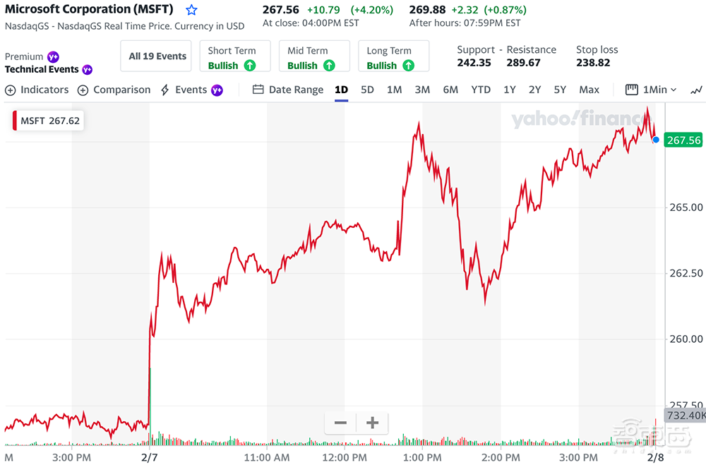 见证历史！ChatGPT版搜索引擎登场，12个新体验太震撼了