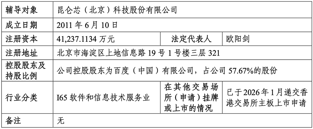北京AI芯片龙头，启动IPO