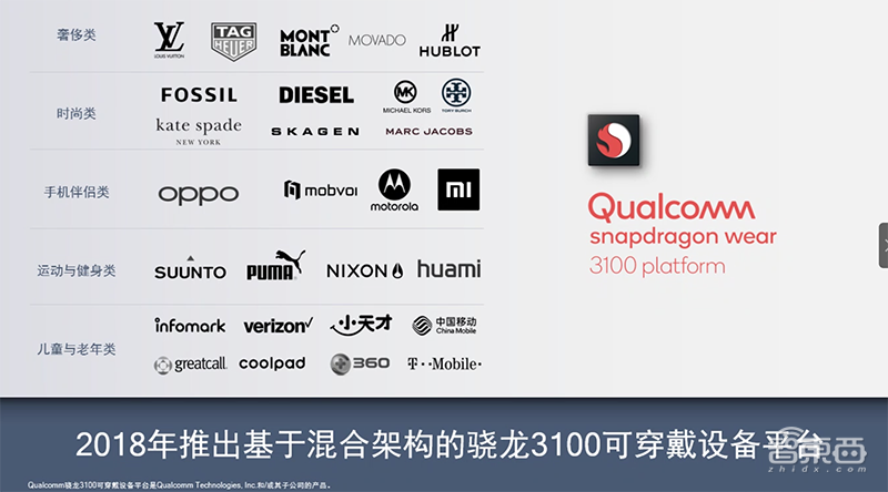 对话高通可穿戴设备负责人:解密骁龙4100四大混合架构设计