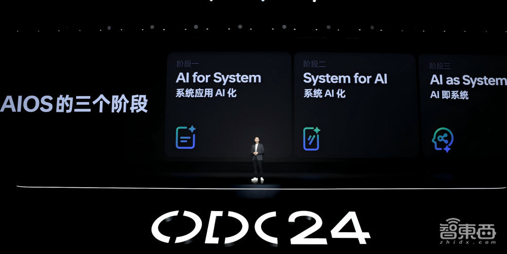 OPPO ColorOS 15发布,引入系统级AI交互,Find X8和一加13首发