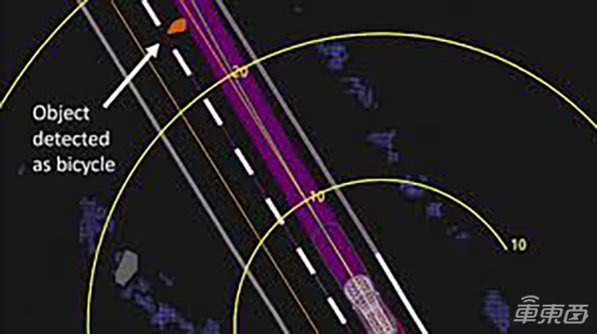 美国官方公布Uber自动驾驶撞人案细节 撞击前5.6秒发现行人 未正确识别