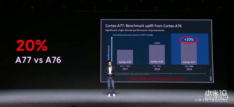 小米砸10亿研发新机发布！雷军戴口罩开讲，新机上太空拍照