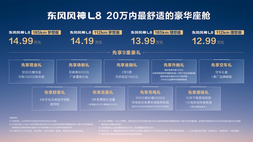 东风风神L8预售12.99万元起，标配L2辅助驾驶，从工具车迈向智能SUV