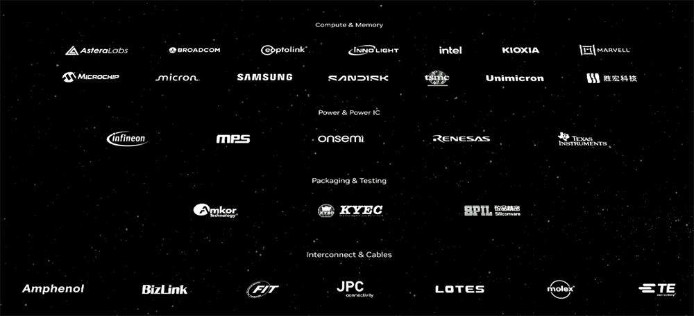 AI基建变天!英伟达牵手定制AI芯片和CPU,高通联发科都支持