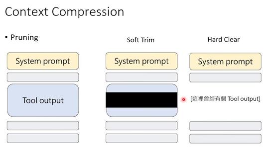 OpenClaw最强科普，看完就真会玩龙虾了