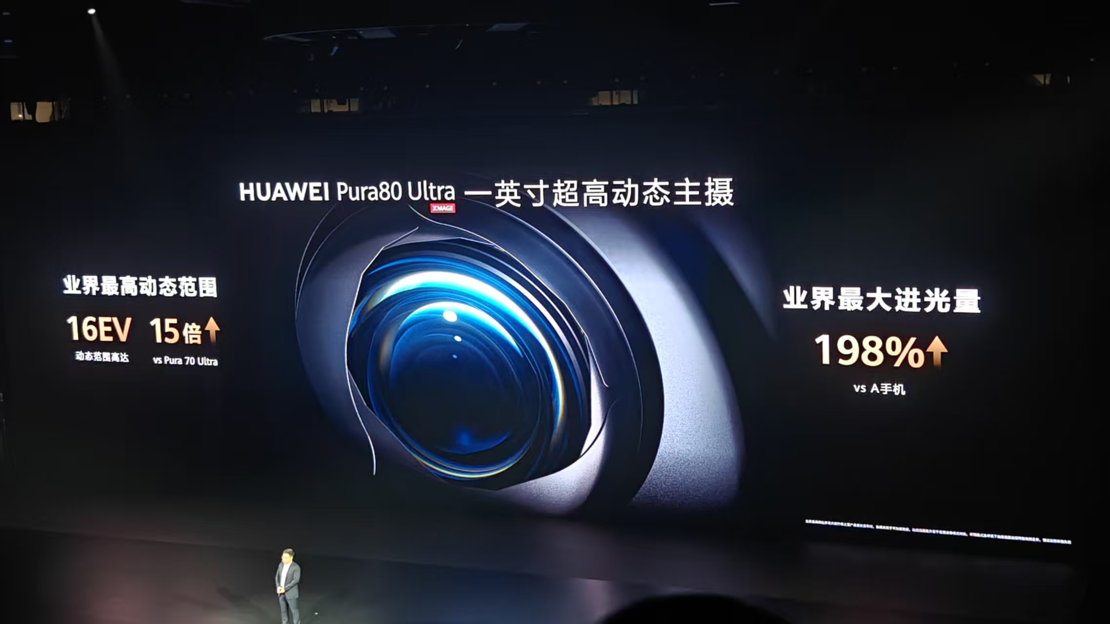 10年12490亿研发，华为祭出史上最贵手机镜头，余承东：Pura80“拉爆友商”！