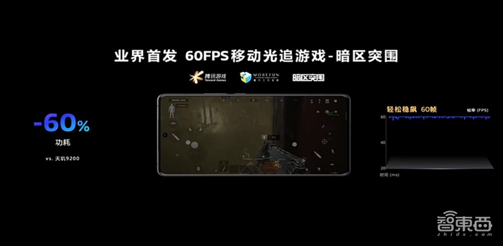 破旧立新，联发科天玑9300的“全大核”成了旗舰芯新方向
