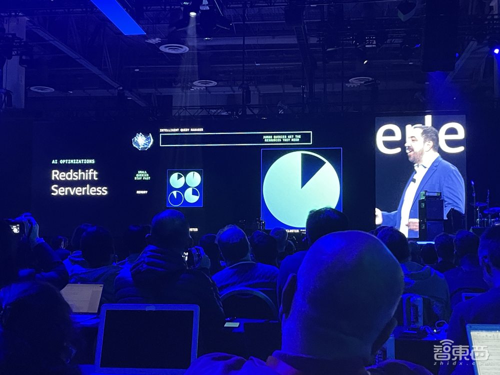 AWS连甩3项Serverless创新,高效创建和操作缓存,用AI优化资源配置性价比
