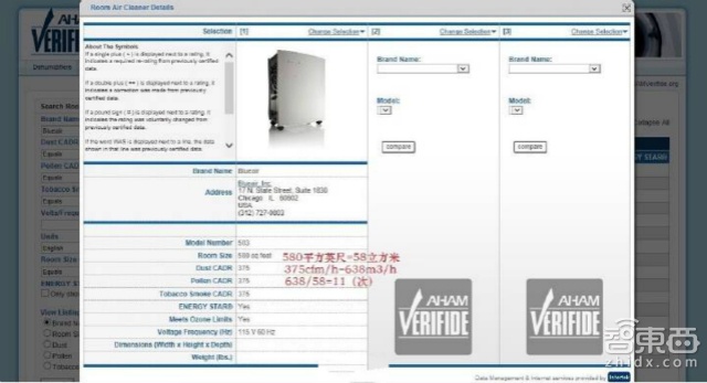 读懂空气净化器现状:先看这8点