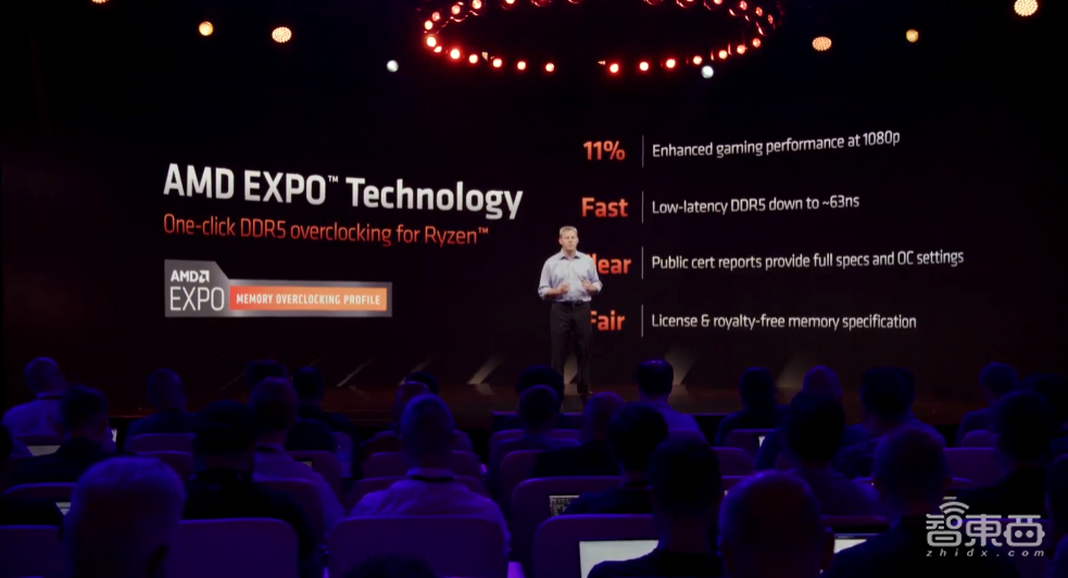 5.7GHz!AMD锐龙7000系列炸场,性能暴涨74%,加量还减价