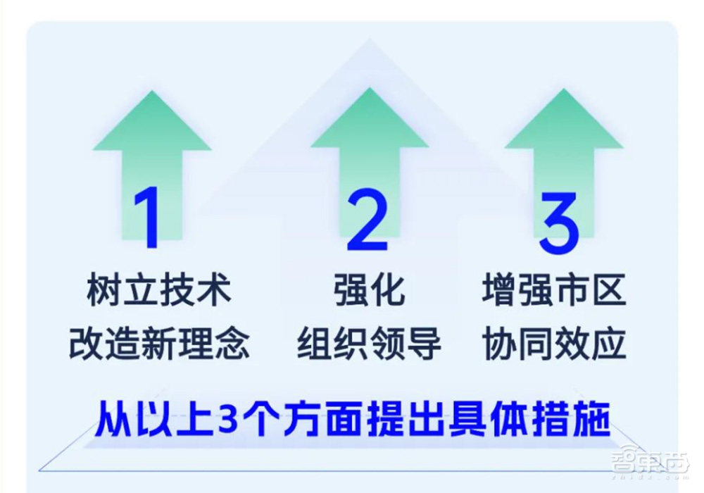 单个项目资助最高1亿元!深圳企业技改新政来了,6大创新18项措施