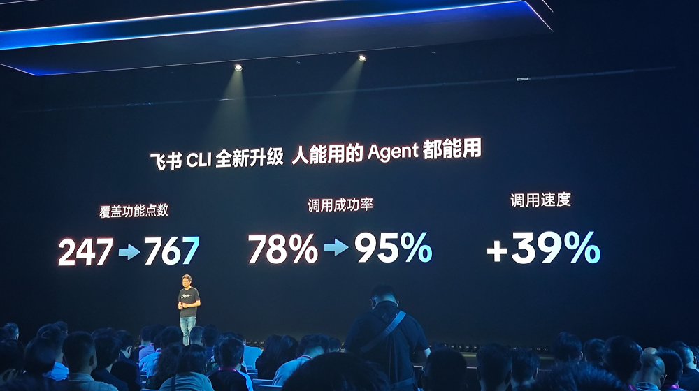 飞书8.0全面拥抱Agent，豆包工作伙伴发布，字节持续猛攻企业Agent