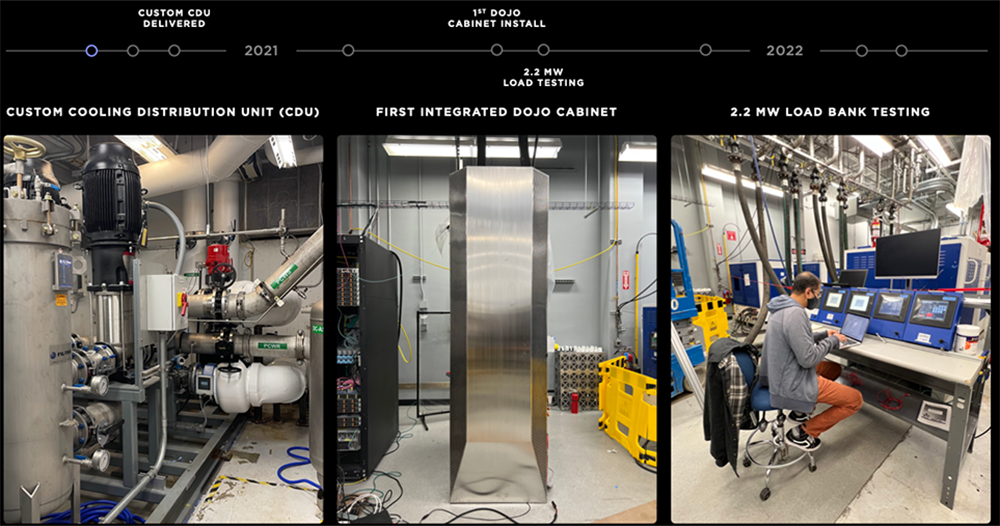突发！传特斯拉解散超算团队，项目一把手将离职，约20名核心工程师打包走人