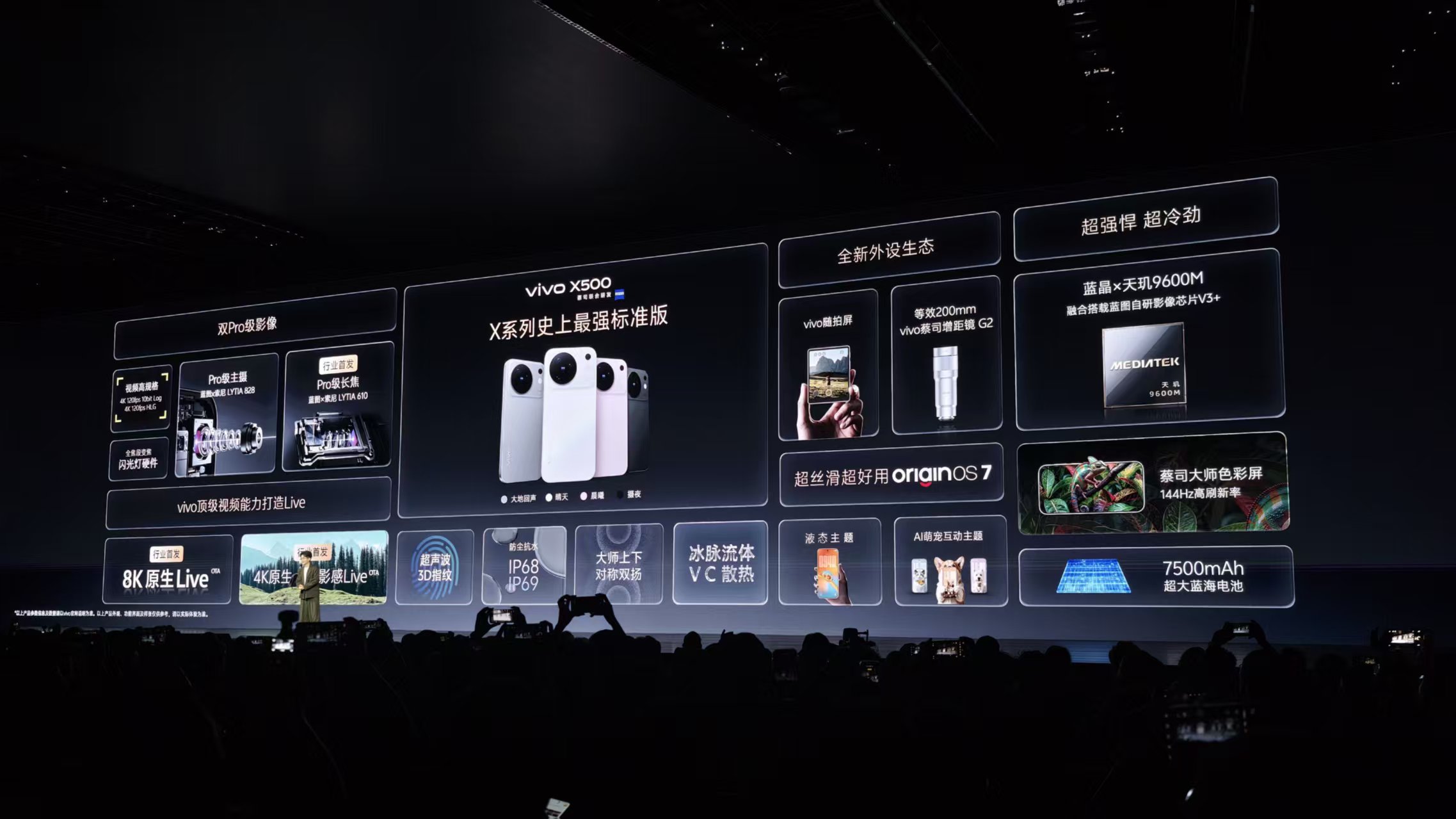 5499元起,vivo X500系列三机齐发:动态影像成核心战略,首发2nm旗舰芯