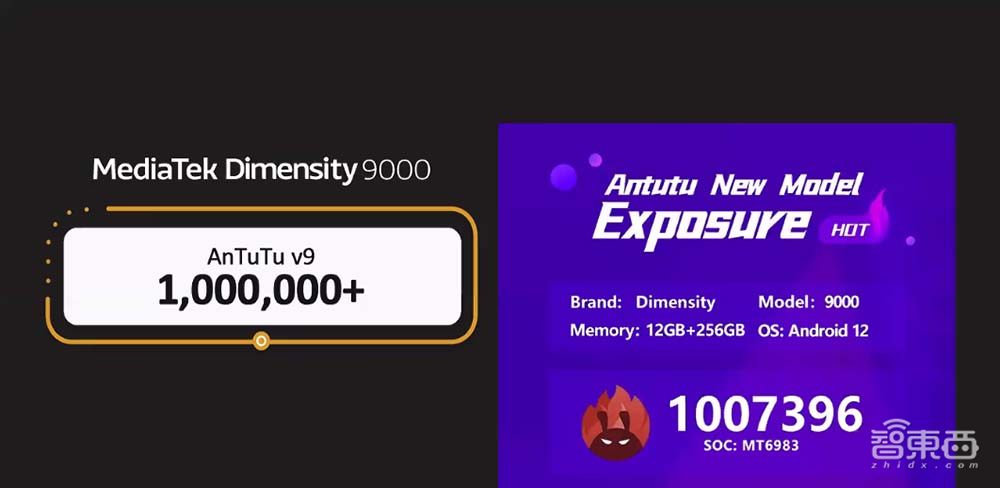 跑分破百万!联发科天玑9000来了,全球首发台积电4nm