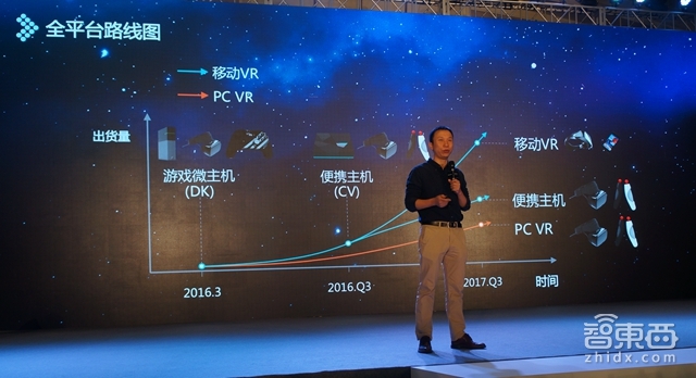 阿里全面公开VR战略 马云这次比腾讯野心更大