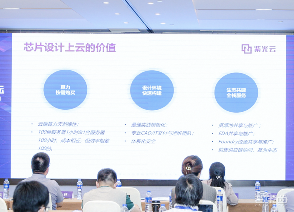 国产EDA扎堆、异构集成刷屏，世界半导体大会干货合集！