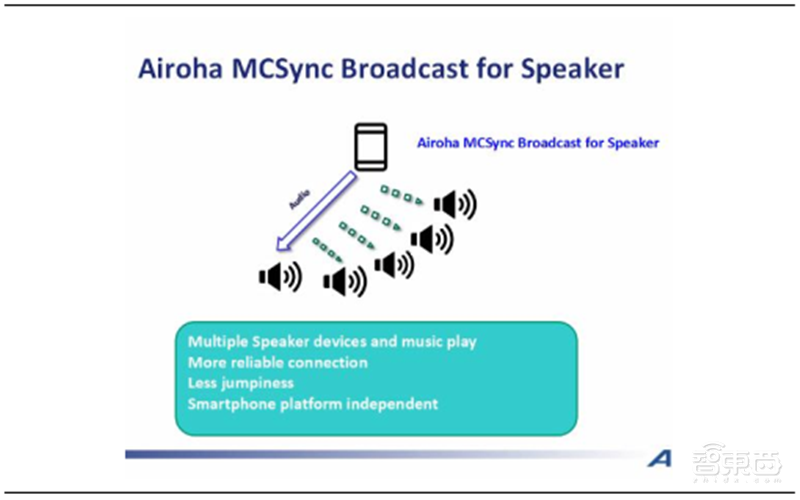 TWS耳机火遍华强北!为何干不过苹果AirPods?三大痛点四大新技术看行业真相【附下载】| 智东西内参