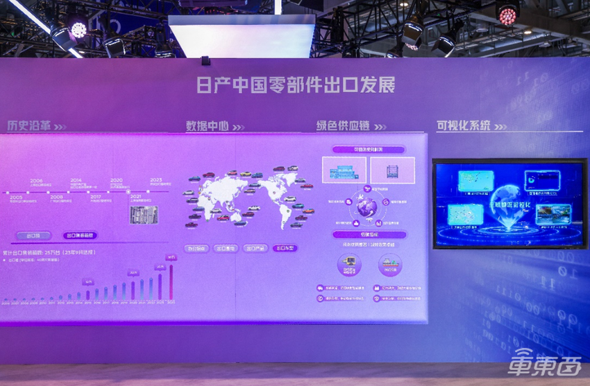 日产加速电动化智能化转型！即将推出8款新能源车，无人车总里程超14万公里