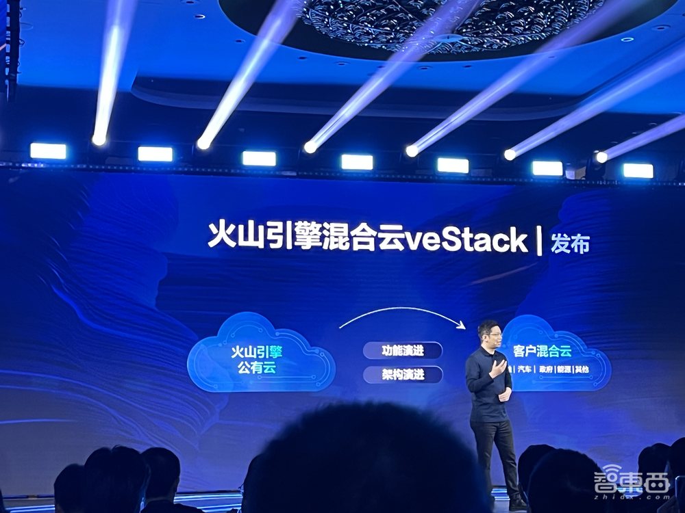 字节参战！火山引擎推出大模型训练云平台，自研DPU实例性能提升3倍