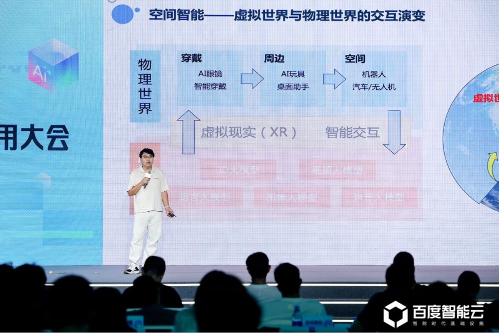 真正的應(yīng)用來了，百度智能云“空間智能”燃爆深圳