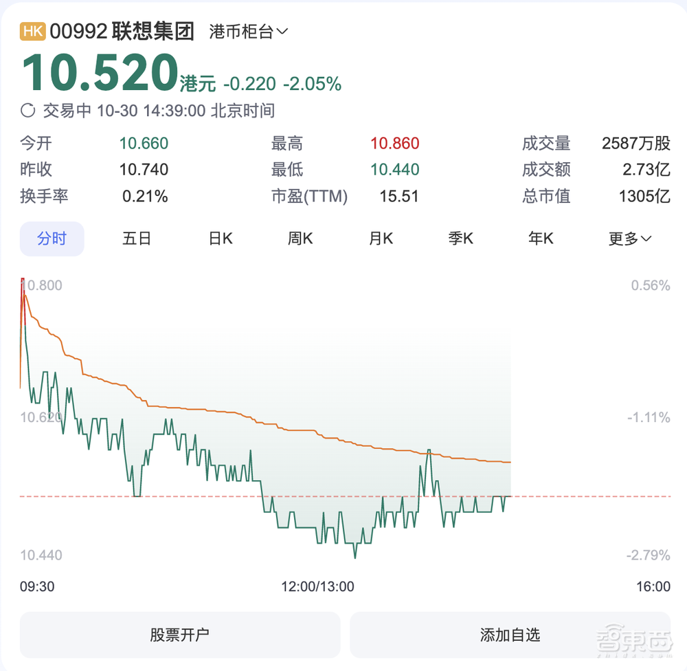 突发!联想状告中兴,两大通信巨头开撕,最新回应来了