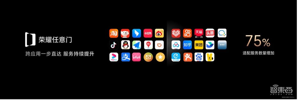 一手AI一手硬科技，荣耀的创新双引擎加速启动