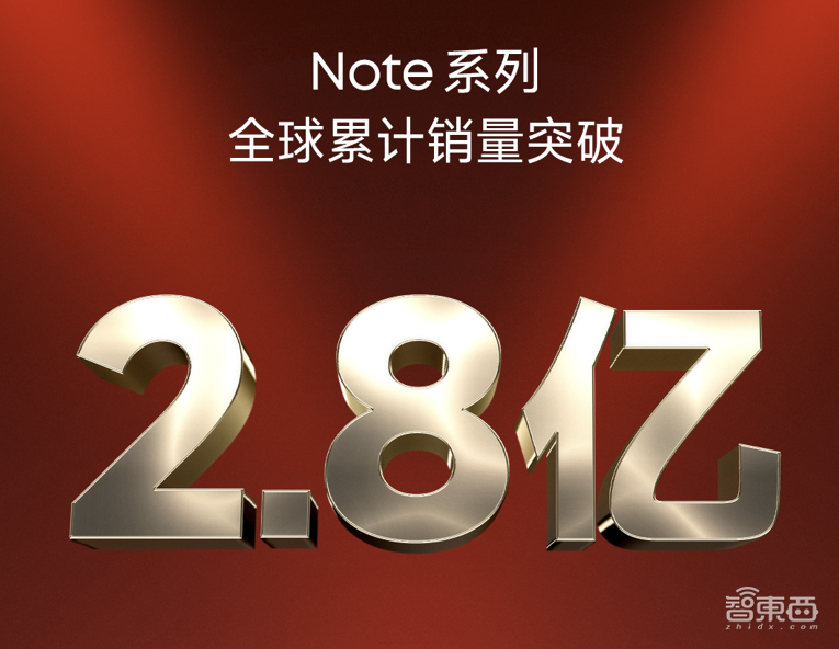 Redmi连发八款新品,LCD屏首获A+认证,手机续航接近一天半