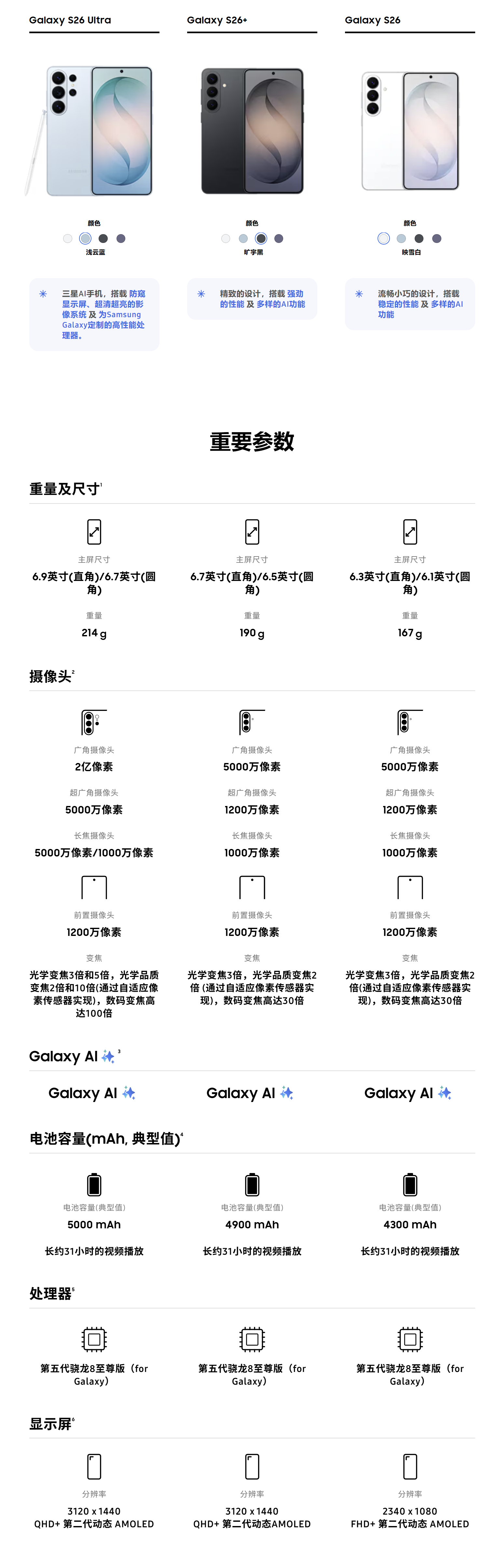 刚刚,三星版“豆包AI手机”,来了