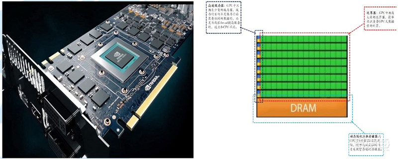最全芯片产业报告出炉，计算、存储、模拟IC一文扫尽【附下载】| 智东西内参