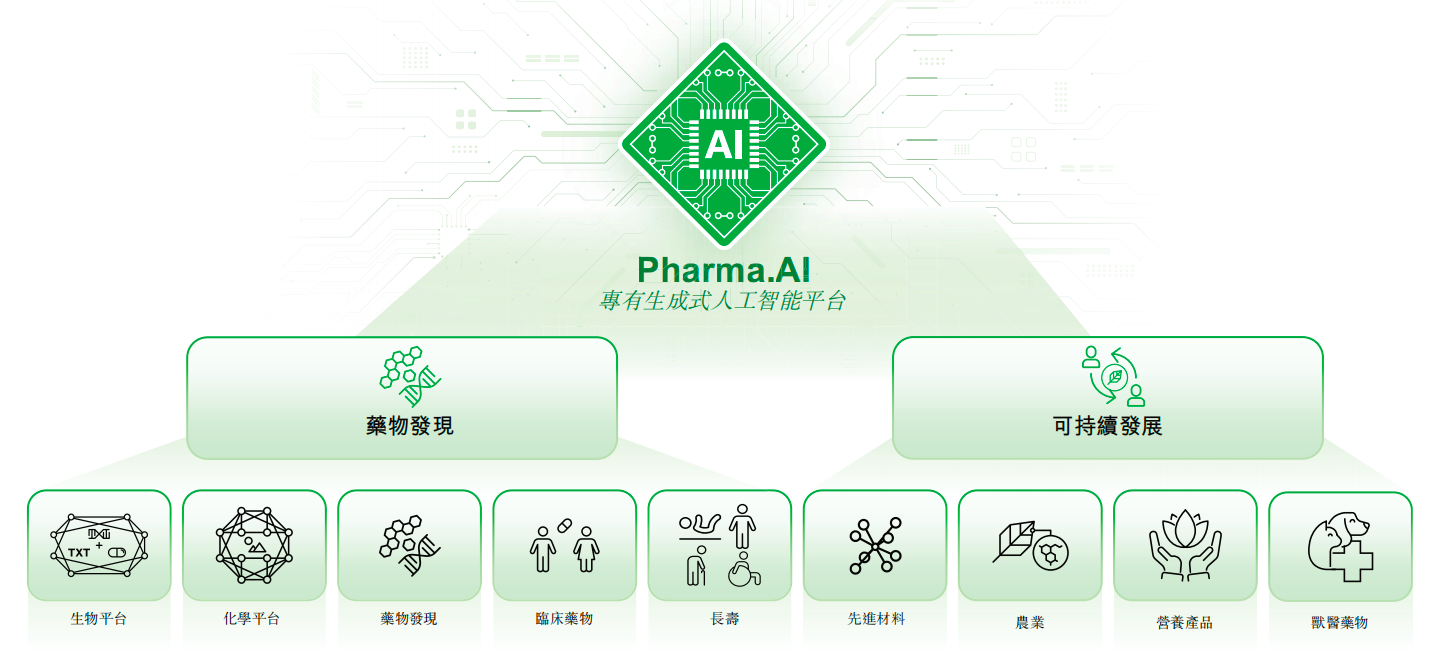 開盤漲超45%，市值160億！騰訊投的AI黑馬登陸港交所