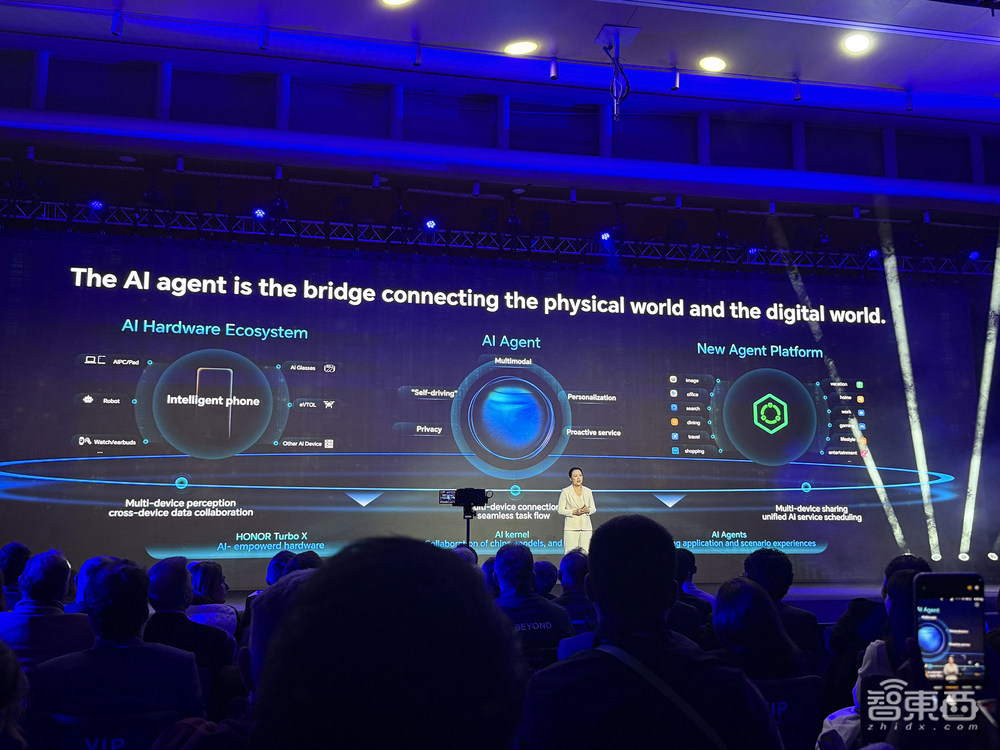 荣耀宣布转型!CEO李健履新首秀:为AI豪投700亿