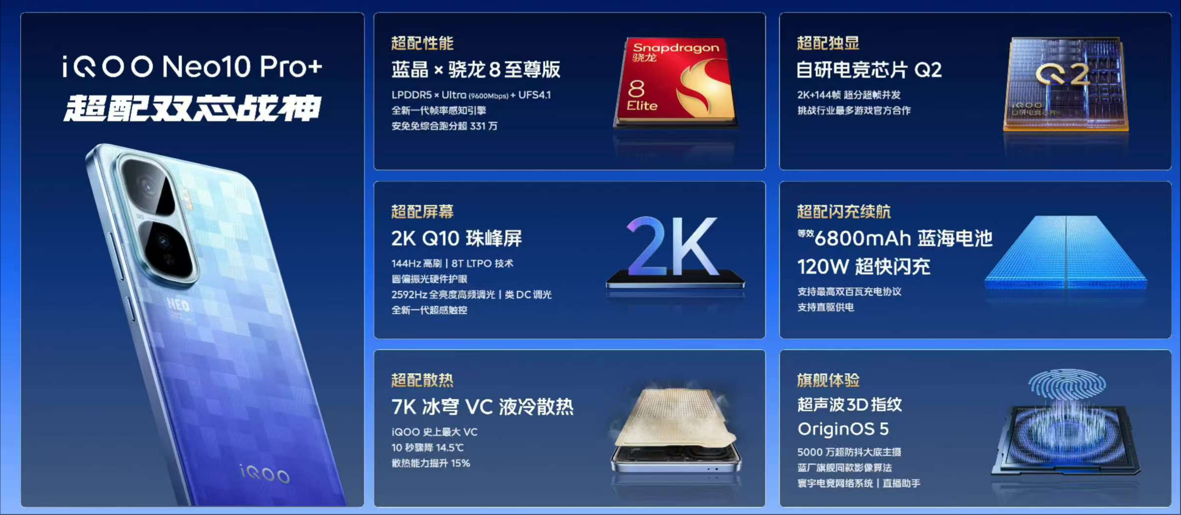 太卷了！2799元拿下iQOO骁龙8至尊版旗舰机，799元手表搭满血DeepSeek抬手就问