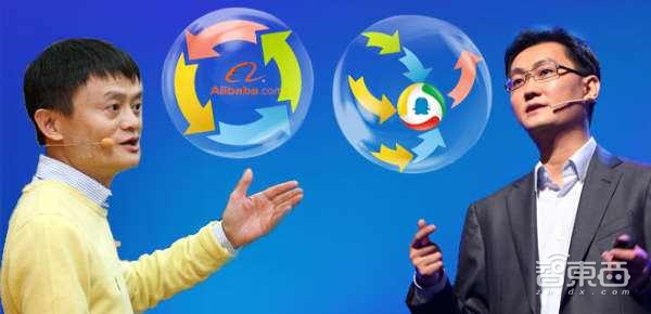 新零售2.0之战打响!阿里腾讯乱斗商业操作系统