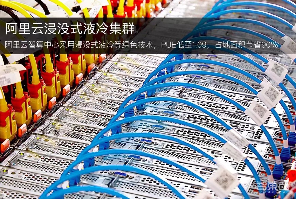 全球最大!阿里云推飞天智算平台,单集群算力超12EFLOPS