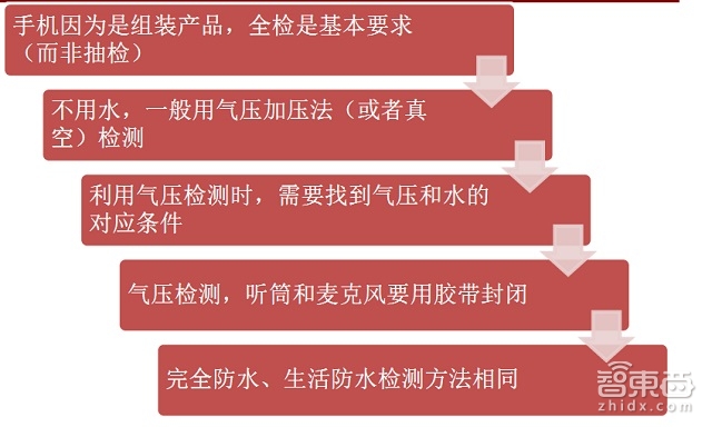 苹果三星专利战拼疯了 光是橡胶才拯救不了那些年你进水的手机 | 智能内参