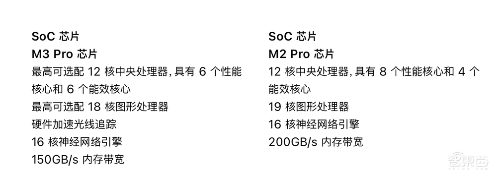 苹果硅计划3年，当年的屠龙靓仔变了