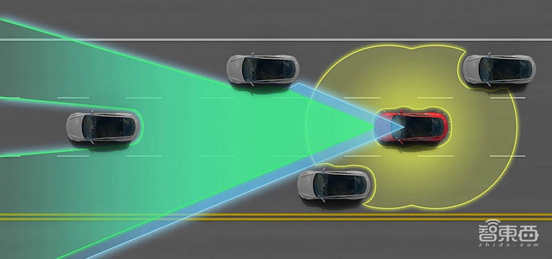 特斯拉Autopilot 3.0版硬件曝光，计算机处理能力提升10倍！