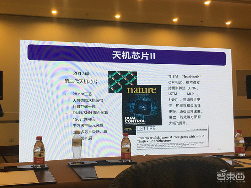 类脑芯片研究的春秋战国时代!清华北大中科院大牛联合谈进展与挑战