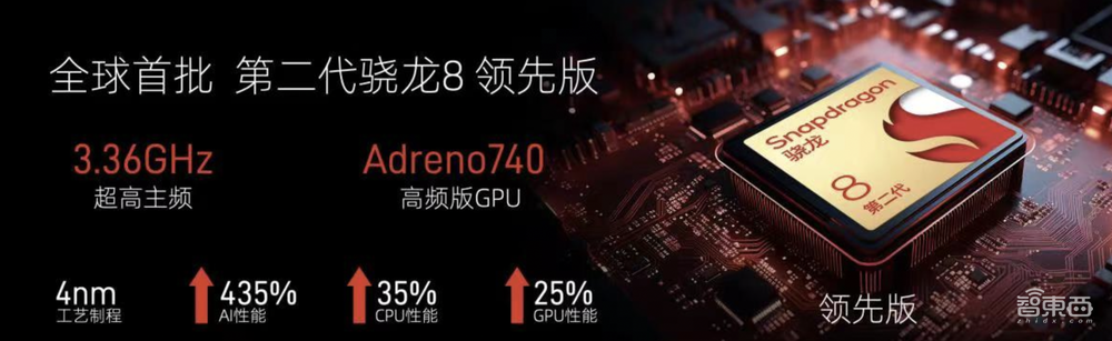 努比亚摄像旗舰Z50S Pro发布，二代35mm定制镜头，准一英寸底加持