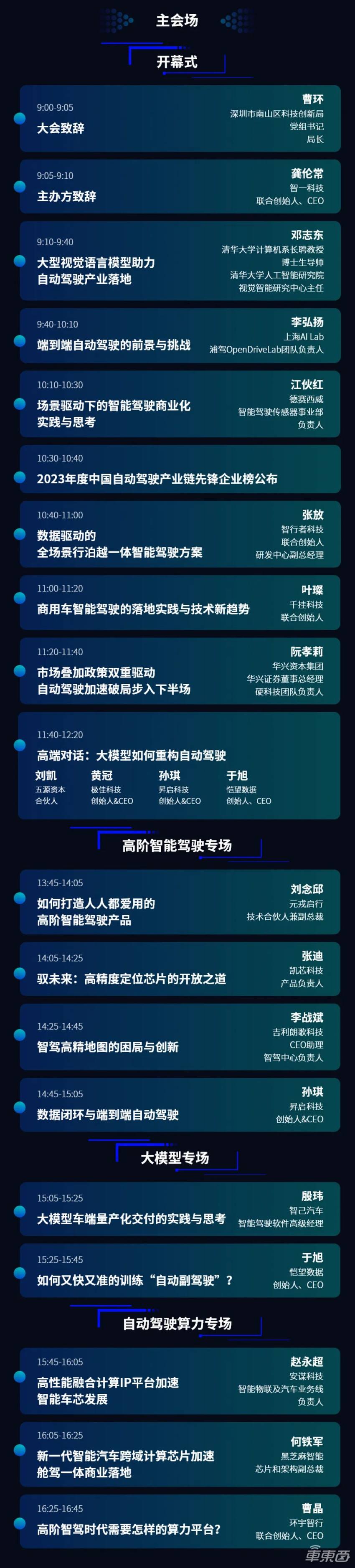 BEVFormer一作、UniAD一作领衔解读BEV感知!年底最强自动驾驶峰会下周开启