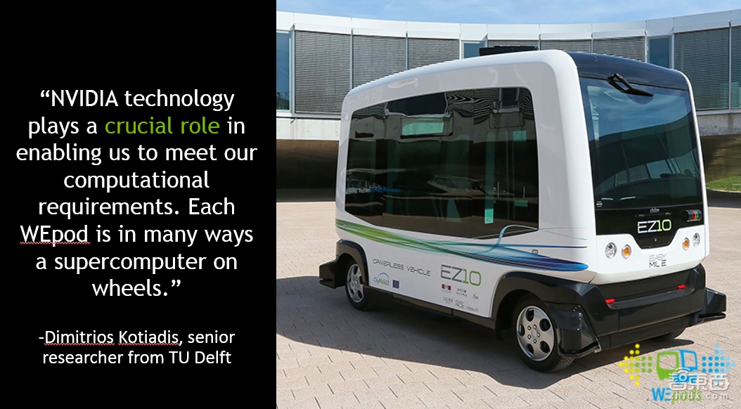 入门必读!一堂来自NVIDIA的深度学习公开课