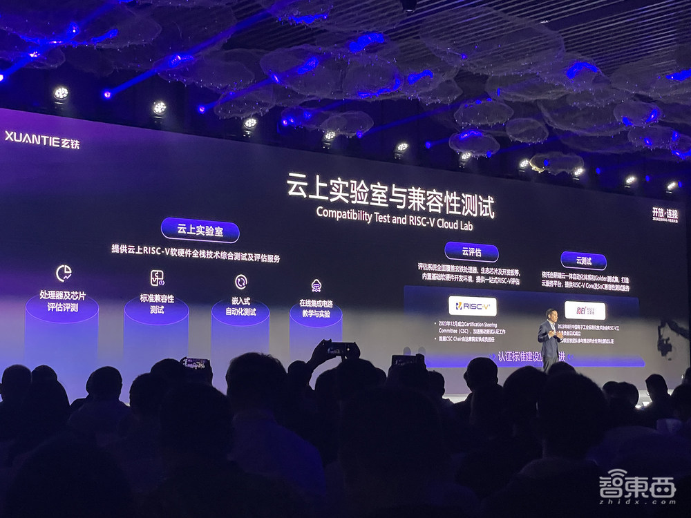 国产RISC-V狂奔:端侧能跑大模型,AI计算成重头戏