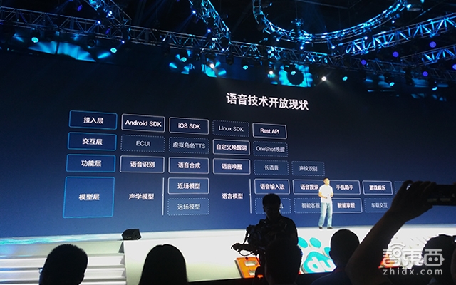 全面开放语音/AR/深度学习平台,百度为造生态操碎了心