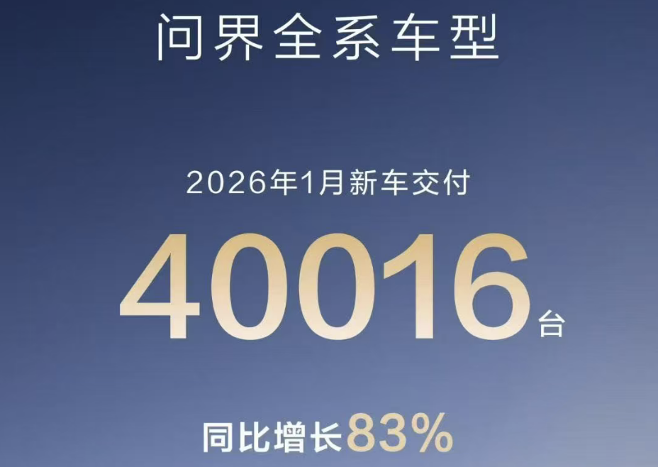 小米问界仅差近千台!新势力月销集体走跌,两家接近“腰斩”