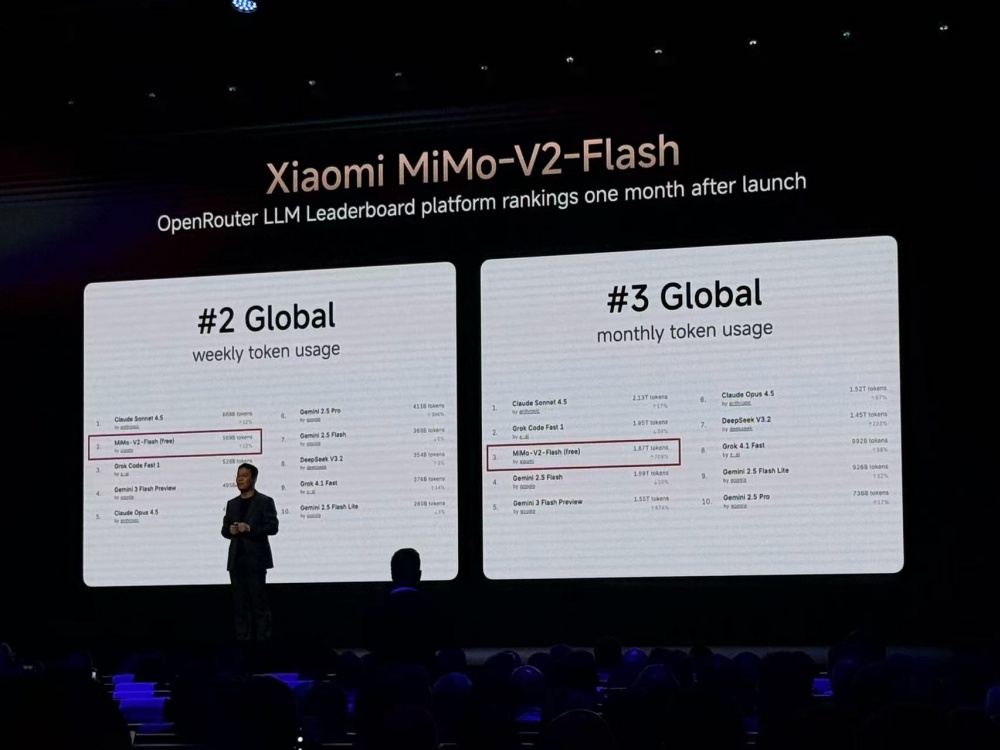 小米巴塞罗那炸场!真徕卡手机1.6万元开卖,VGT超跑等9大新品齐发